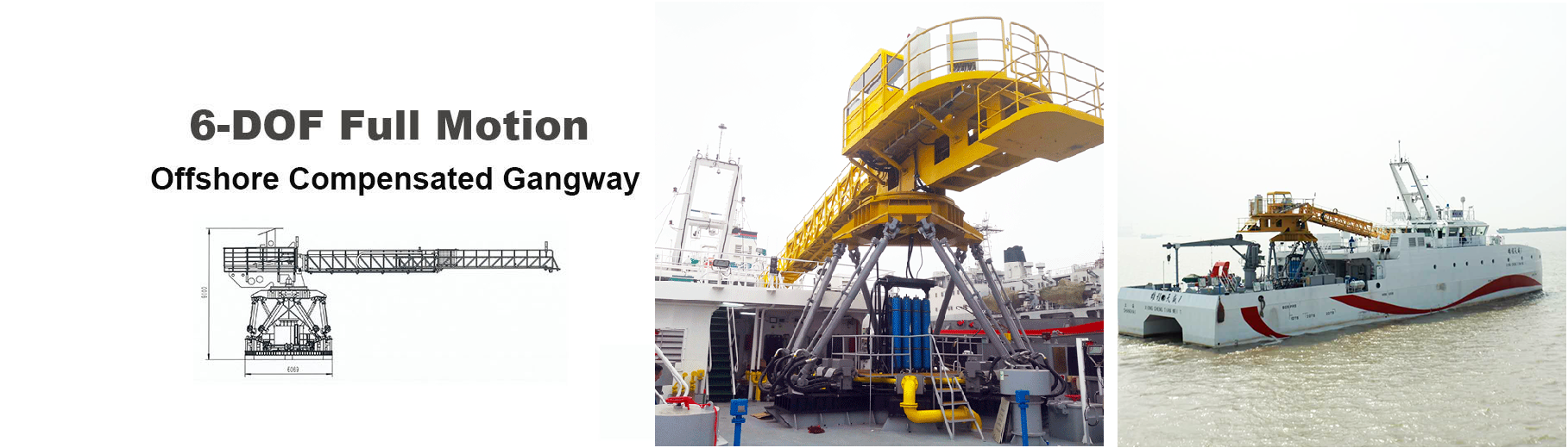 Offshore Compensated Gangway
